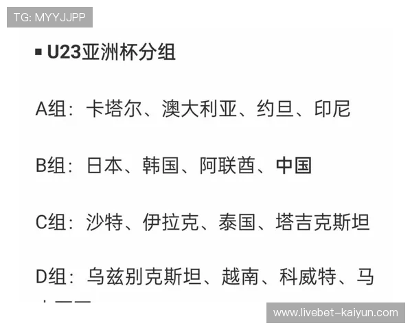 U23亚洲杯中国与伊拉克澳大利亚泰国同组，力争历史首次小组出线